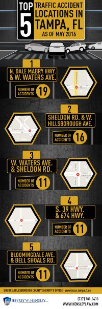 Infographic - Top 5 Traffic Accident Locations In Tampa, FL